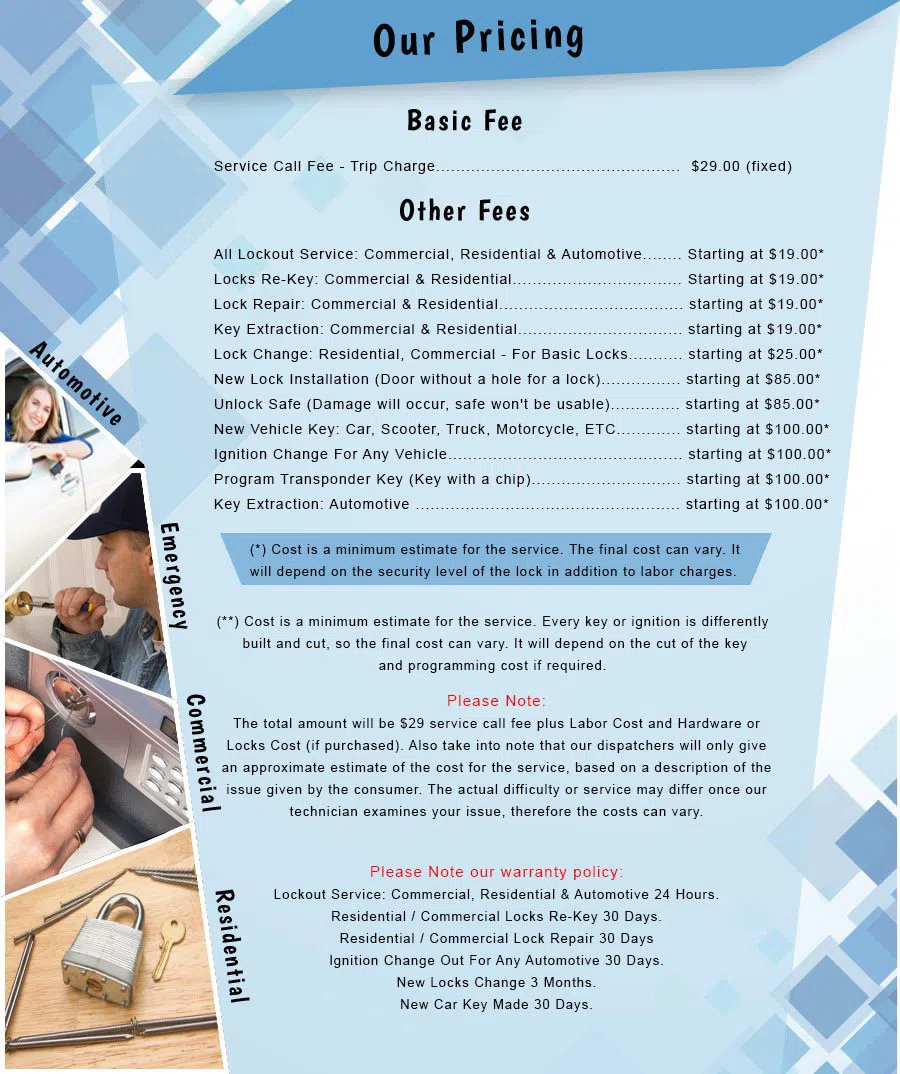 City Locksmith Services Edmonds, WA 425-201-8364